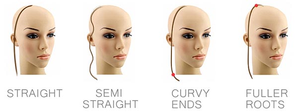hair straightening types